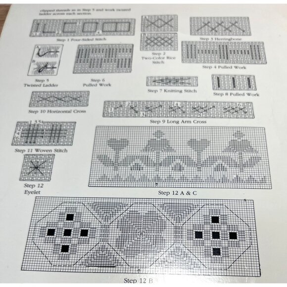 Shepherds Bush French Openwork Cross-Stitch Pattern Kit - Picture 4 of 4